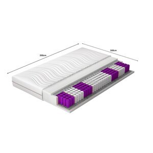 ELTAP Taštičková matrace PAOLA Matrace: 160*200cm